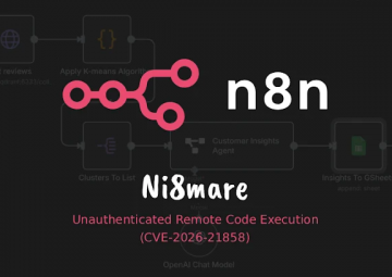 Kritik n8n Güvenlik Açığı (CVSS 10.0), Kimlik Doğrulaması Yapılmamış Saldırganların Tam Kontrolü Ele Geçirmesine Olanak Tanıyor